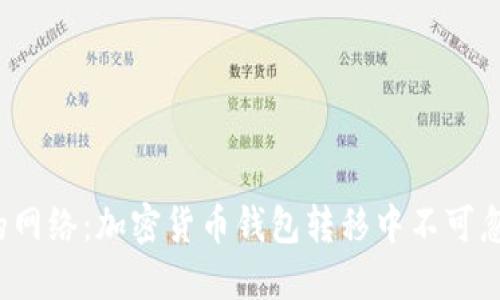 选择正确的网络:加密货币钱包转移中不可忽视的关键!