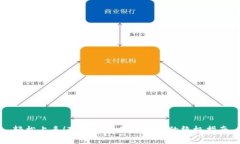 轻松上手！TP钱包电脑版下载的终极指南