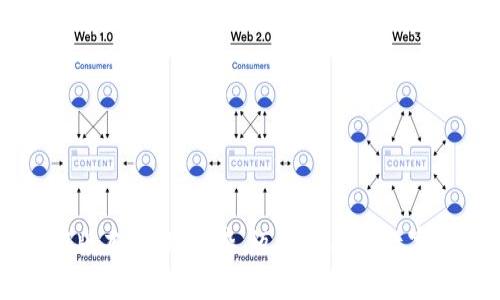 解锁TP钱包1.3.7版本:告别复杂,迈向简单的数字资产管理新时代!