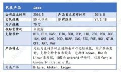 数字钱包的合法性：金融未来还是法律隐患？