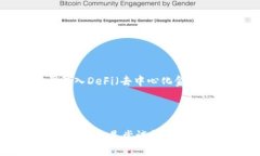   2024最新版TP钱包：安全与便捷的金融新体验 /