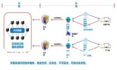 破解安卓下载TP钱包的障碍：一步步教你如何成功