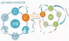 区块链数字钱包之战：哪款才是真正的赢家？
