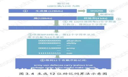 TP钱包授权，如何轻松一键撤回，一步步教你结束无谓担忧！