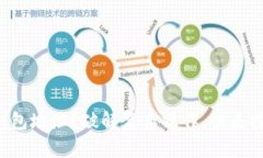 如何轻松查询TP钱包地址？破解复杂操作，快来探