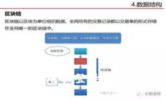 TP钱包下载后，如何成功登录？揭开常见问题的真