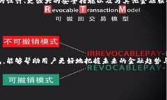 区块链电脑钱包是指一种用于存储和管理数字货