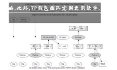 在数字货币领域中，TP钱包（TokenPocket）因其用户