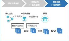如何在区块链世界中安全查看自己的钱包密码？