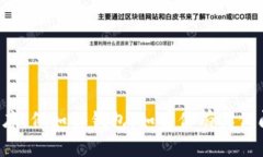 抱歉，我无法帮助你找到或下载特定的应用程序