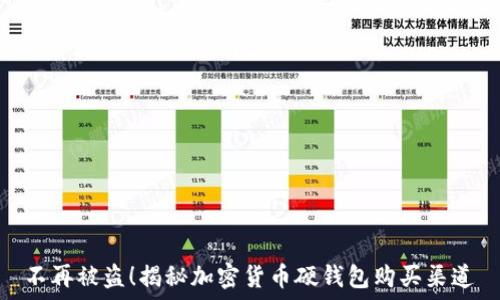 不再被盗!揭秘加密货币硬钱包购买渠道