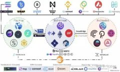 数字钱包核销是指在数字钱包中对已使用的资金