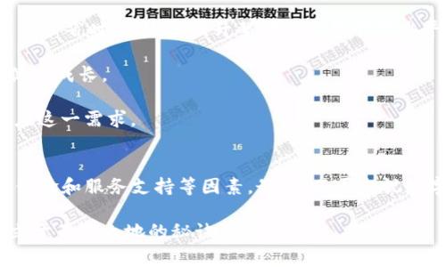   “你的钱包，还是你的钱包？揭开数字钱包的未来之谜！” /  

 guanjianci 数字钱包, 支付方式, 未来金融 / guanjianci 

引言：数字钱包的崛起
在科技迅猛发展的今天，数字钱包已经悄然走入我们的生活。小时候，我们常常会幻想一个无所不能的钱包，现在，随着智能设备的普及，这个梦不仅变成现实，还在不断演化。传统纸币的消逝、快速的线上交易和随时随地识别身份的需求，促使数字钱包成为现代金融生活中不可缺少的一部分。不过，我们也不禁要问，数字钱包是否真的已经取代了传统的钱包，还是说，未来的金融世界还有更多惊喜在等待着我们呢？

数字钱包的类型与功能
数字钱包并不只是一个简单的支付工具，它的类型和功能多样，具有不可替代的地位。根据使用场景，可以将数字钱包分为几类：

ul
    listrong移动支付钱包：/strong如支付宝、微信支付等，它们不仅支持简单的线下扫码支付，还可进行线上购物、转账，甚至投资理财。/li
    listrong加密货币钱包：/strong针对数字货币用户设计，帮助用户安全存储和交易比特币、以太坊等虚拟货币，例如Coinbase和Binance等。/li
    listrong预付卡钱包：/strong如Apple Pay、Google Pay等，可以将银行卡与预付卡直接联系，便于管理和使用。/li
/ul

以上仅是冰山一角，随着技术的不断发展，不同类型的数字钱包层出不穷，带来了更多便捷的使用体验。

数字钱包：便利还是风险？
数字钱包的普及为我们带来了空前的便捷，但同时也伴随着风险。

便利方面，用户可以随时随地进行支付，无需携带大量现金。无论是在餐厅、商店，还是在网络上，数字钱包都能快速完成交易。更有趣的是，它们通常带有忠诚度奖励机制，用户每次消费都可能获得积分，拉近了顾客与品牌的距离。

然而，风险也不容忽视。数字钱包的安全性尤为重要，用户必须时刻保持警惕。网络黑客攻击、身份盗窃、交易欺诈等行为层出不穷，一旦遇到问题，资金的安全便岌岌可危。此外，部分钱包企业的合规性和透明度也引发了公众的疑虑，用户在选择数字钱包时应仔细考量。

数字钱包的未来趋势
展望未来，数字钱包将朝着更多元化和智能化方向发展。

首先，随着人工智能和区块链技术的逐步成熟，数字钱包的功能将愈加丰富。想象一下，未来的钱包能够根据你的消费习惯，自动帮你规划财务，甚至做出投资决策。这样的发展不仅能为用户节省时间，还能提升整体的财务管理水平。

其次，政府和银行将越来越重视数字钱包的合规性，反洗钱等法规的出台有可能给数字钱包市场带来局部挑战。然而，从长远来看，这也将加速行业规范化的发展，有利于整个金融生态的健康成长。

最后，个人隐私越来越受到重视，用户对金融产品的期望不仅仅停留在便捷上，更希望拥有更多的安全保障和隐私保护。数字钱包制造商未来可能会通过加密技术和匿名交易等方式来回应这一需求。

结论：选择适合你的数字钱包
对于用户来说，选择一个合适的数字钱包至关重要。首先，你需要明确自己的需求：是更注重支付便利性，还是希望能通过数字钱包进行投资理财？其次，在选择时，要充分考虑安全性、使用体验和服务支持等因素。最后，不要忽视数字钱包的更新和迭代，保持对新技术的敏感度，及时调整自己的财务管理方式。

总之，数字钱包的未来充满挑战与机遇，技术的不断进步将为我们带来更便利的使用体验，但同时也需保持警惕，确保资金安全。理性的选择和负责任的消费，才是我们在数字钱包时代中立于不败之地的秘诀。