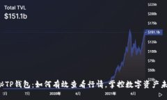揭秘TP钱包：如何有效查看行情，掌控数字资产未
