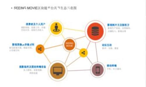   如何使用TP钱包管理你的RACA资产？ /   
 guanjianci TP钱包, RACA, 加密资产 /guanjianci 

引言：加密世界的可能性
随着加密货币的迅猛发展，掌握如何安全高效地管理数字资产变得越来越重要。在众多加密钱包中，TP钱包以其简单易用的界面和安全性成为了用户的热门选择。而RACA（Radio Caca）作为一款结合了NFT和元宇宙的数字资产，更是引起了极大的关注。在这篇文章中，我们将深入探讨如何使用TP钱包管理你的RACA资产，帮助你更好地在这个多变的加密世界中立足。

TP钱包概述：安全与便利的结合
TP钱包不仅仅是一个存储加密货币的工具，它还提供了一系列实用的功能，包括资产管理、交易记录、市场行情等。TP钱包的开发团队深知用户对安全性的重视，因此其采用多重签名和冷存储技术，确保资产不易受到黑客攻击。同时，用户友好的界面设计，使得即使是初学者也能快速上手，毫不费力地进行各种操作。

什么是RACA？融合不寻常的未来
RACA是一个与NFT和元宇宙高度相关的加密货币，它为用户提供了参与数字艺术、游戏与虚拟社交的新方式。RACA不仅是一种资产，它是参与一个不断扩展、充满创造力的生态系统的钥匙。对于那些对区块链技术感兴趣的人来说，RACA不容错过——它代表了未来的数字文化和经济的一个缩影。

在TP钱包中设置RACA资产
想要在TP钱包中开始管理你的RACA资产，首先需要确保钱包已正确安装并创建。在应用程序中创建钱包时，务必保存好助记词和私钥，这将是你资产安全的唯一保障。

添加RACA到TP钱包
接下来，打开TP钱包，并找到“资产管理”选项。在资产管理界面，你可以看到现有的加密资产列表。由于RACA不是TP钱包默认显示的货币，你需要手动添加它。点击“添加代币”按钮，输入RACA的合约地址。你可以在官方的RACA网站或社区中获得该地址，确保信息的准确性以防止损失。

如何购买RACA并存储于TP钱包
要购买RACA，你可以使用其他加密货币在一些盛行的交易所进行交易，然后将购买的RACA转移到你的TP钱包中。首先，在支持RACA交易的交易所注册账户，完成身份验证后进行购买。交易完成后，找到你的资产界面，点击“提币”，输入TP钱包的地址并确认交易。资产会定期更新，几分钟后，你就可以在TP钱包中看到新的RACA资产。

安全策略：保护你的RACA资产
尽管TP钱包为我们提供了安全的环境，但用户本身的安全意识同样重要。请定期更新应用程序，避免在公共Wi-Fi上进行交易。此外，对任何自称是客服人员的联系保持警惕，切勿向他人透露助记词和私钥。只有你能访问你的资产，保持清醒，才能更好地保护自己的财富。

使用TP钱包进行RACA的交易
一旦你在TP钱包中拥有了RACA资产，你可以选择通过TP钱包直接进行交易。无论是买卖还是转账，操作都十分简单。点击 “发送” 选项，输入接收方的地址和你想转账的数量，进行确认。交易处理会迅速完成，你将收到一条确认通知。

投资RACA的潜在风险与收益
虽然RACA的生态也预示着丰富的投资机遇，但风险同样存在。信息不对称、市场波动、政策变化都可能对RACA的未来价格造成影响。因此，在投资前，建议你进行深入的市场分析，合理配置自己的投资组合。

如何利用TP钱包参与RACA生态
除了简单的资产存储，TP钱包用户还能参与RACA的各种生态活动，如NFT的购买、拍卖和交换等。参与这些活动可以获得更大的收益，同时有更多的机会涉及到社区和市场的动态。保持活跃，积极参与，将为你打开新的财富之门。

总结：掌握未来的钥匙
通过本文的介绍，你现在应该对如何在TP钱包中管理RACA资产有了全面的了解。从钱包的设置到安全策略，再到交易和市场参与，每一个步骤都至关重要。记住，知识是最强大的财富武器，而积极学习和参与则是成功的关键。

在这样一个高速发展变化的加密世界，懂得如何管理和保护你的资产至关重要。希望你能在RACA的旅程中获得满满的收获，同时也期待着未来在加密领域中的新挑战和机遇。

欢迎来到RACA的奇妙世界，TP钱包将伴随你走得更远！