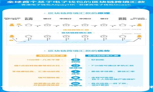 如何快速掌握TPWallet：你的数字资产新伙伴挑战指南