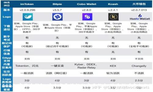 探索BOB加密货币钱包:安全与灵活性的完美结合,还是潜在危机的温床?