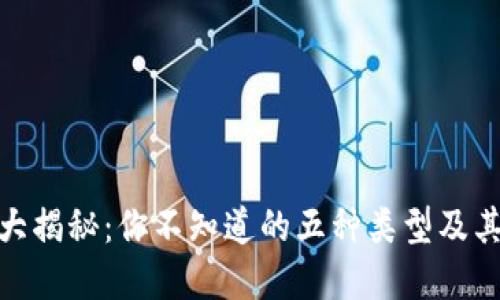 数字钱包大揭秘:你不知道的五种类型及其独特之处