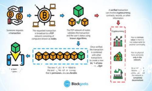 你的钱真的安全!来看看 Kin 数字钱包能为你解决什么问题