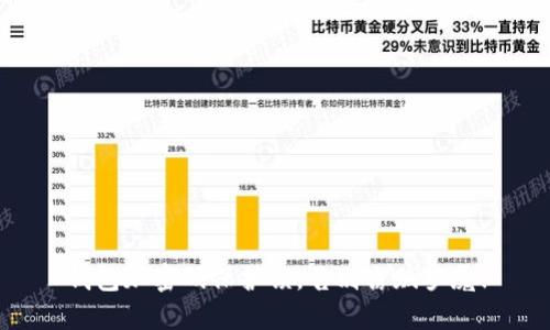 钱包加密码保护锁,告别窃贼梦魇!