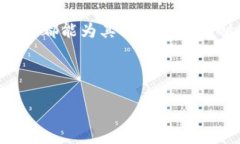   解锁全球支付困境——CXL国际数字钱包引领无界