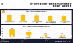 数字货币钱包下载的终极指南：轻松掌控你的数
