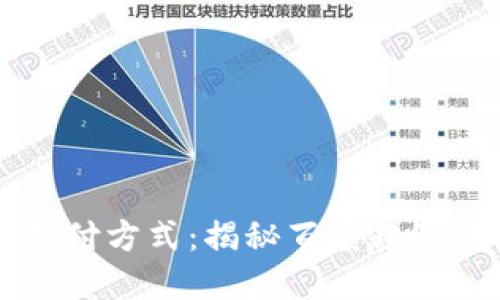 颠覆传统支付方式：揭秘百度超级钱包的魅力