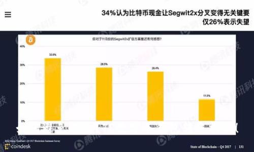 如何避免损失?TP数字冷钱包转账揭秘!