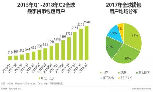 TP下载限制:如何优雅地重新获得心仪的内容?