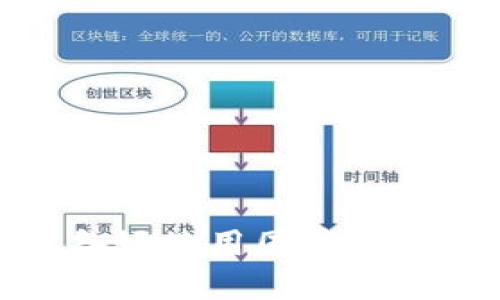 拥抱未来：你准备好使用国产数字货币钱包了吗？