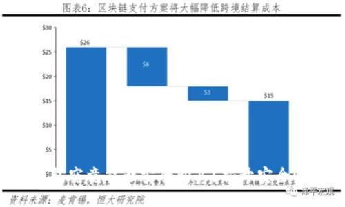 区块链钱包究竟能否安全购买？揭开安全性的迷雾！