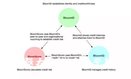探索数字营销钱包的强大功能：你的营销利器还是沉重负担？