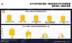 区块链热钱包安全升级：飞跃还是退步？