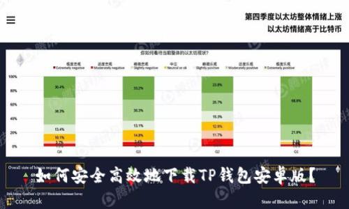 如何安全高效地下载TP钱包安卓版?