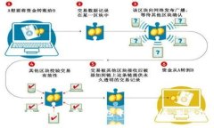 一步一步教你如何在TP钱包中轻松换币，别再犯错