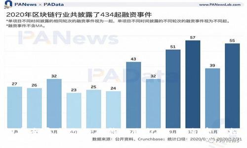 如何安全导出你的TP钱包助记词,避免资产损失?