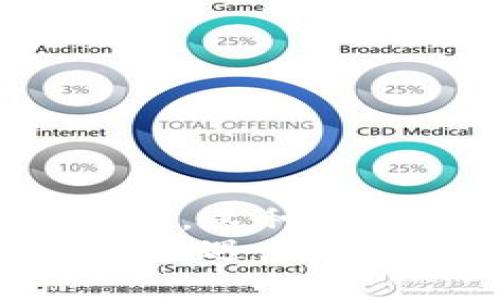   区块链钱包与微信支付：联手打破传统支付界限！ / 
 guanjianci 区块链钱包, 微信支付, 数字货币 /guanjianci 

引言：支付方式的变革之路
随着数字经济的迅速崛起，传统的支付方式也在悄然发生变化。在这个背景下，区块链技术，以及其衍生出的各种应用，正逐渐成为人们日常生活的一部分。特别是区块链钱包的兴起，为数字资产的管理与交易带来了新的可能，而将这些钱包与现有的支付平台如微信支付结合，将会为用户开辟出更为便捷的支付渠道。

区块链钱包的功能与优势
区块链钱包是一种可以存储和管理数字资产的工具，相比于传统银行账户，它具有去中心化、高安全性和透明性等特点。用户通过区块链钱包可以方便地发送和接收加密货币，同时也能参与到更广泛的数字经济活动中。
以下是区块链钱包的一些核心优势：
ul
  li安全性：区块链技术的去中心化特性减少了单点故障的风险，使得用户的资产更加安全。/li
  li透明性：每一笔交易都在区块链上进行记录，任何人都可以追踪和验证，确保了资金流动的透明。/li
  li低费用：转账手续费通常较低，尤其是跨境支付时，相较于传统银行构建的高昂费用，区块链钱包优势明显。/li
  li全球化：用户无须依赖于特定的金融机构，可以随时随地进行交易，极大方便了跨国交易。/li
/ul

微信支付的普及与便捷
在中国，微信支付已成为人们日常生活中不可或缺的支付方式。无论是线上购物、线下消费、还是转账付款，微信支付以其方便、快捷的特性，迎合了现代人的生活节奏。
微信支付的特点包括：
ul
  li使用简单：用户只需绑定银行卡，即可随时进行支付，无需现金或信用卡。/li
  li社交化支付：在聊天窗口中，用户可以轻松发红包、转账，增强了人与人之间的互动。/li
  li便捷的商户接口：商家只需简单的二维码，就可以实现快速收款，促进了小微企业的发展。/li
/ul

区块链钱包与微信支付的结合
将区块链钱包与微信支付结合，意味着我们可以畅享两者的优点。这一结合不仅能够使用户在支付上的选择更为多样化，还能够吸引更多人体验到区块链技术的魅力。
具体融合方式可能包括：
ul
  li充值便利：用户可以使用微信支付为区块链钱包迅速充值，提高资金变现的速度。/li
  li掌握资产：通过区块链钱包管理数字资产，同时通过微信支付进行日常消费，随时随地掌控个人财务。/li
  li参与生态：通过结合支付宝或微信的支付结算体系，便于用户参与到更多去中心化金融（DeFi）生态，关注更多投资机遇。/li
/ul

实际操作步骤：如何把微信支付与区块链钱包打通
虽然理论上区块链钱包与微信支付的结合充满可能性，但在实际操作中，依然会面临一些技术和政策的挑战。以下是一些基本步骤，帮助如何将两者联系起来。

h4第一步：选择合适的区块链钱包/h4
市面上有多种区块链钱包，有些已经开始支持与微信支付对接。用户在选择钱包时，应关注以下几点：
ul
  li安全性：确认钱包的安全措施和用户评价，确保资产安全。/li
  li功能完整性：选择一个支持快速充值、提现的多功能钱包。/li
  li用户界面：简单易用的界面将大大提升用户体验。/li
/ul

h4第二步：绑定微信支付/h4
在选择好钱包之后，用户可按照钱包的指导步骤进行操作，通常需要在设置中找到支付选项，选择“微信支付”进行绑定。这通常需要输入一些基本的信息来完成身份验证。

h4第三步：进行充值或提现操作/h4
在绑定完成后，用户可以选择用微信支付给区块链钱包充值。具体操作一般为：
ul
  li打开钱包应用，选择“充值”选项。/li
  li选择支付方式，点击“微信支付”。/li
  li确认充值金额和支付操作，完成付款后，资金将迅速到账。/li
/ul

h4第四步：日常使用与管理/h4
完成绑定后，用户就可以像使用传统支付方式一样，随时用微信支付管理区块链资产。这种便捷的方式不仅能满足日常消费需求，还能应对市场瞬息万变的投资决策。

常见问题解答
h4区块链钱包是否安全？/h4
安全性往往取决于用户使用的具体钱包和其安全措施。在选择钱包时，用户应注意其声誉、技术安全性以及其他用户的评价。

h4为什么选择用微信支付为区块链钱包充值？/h4
因为微信支付极为便捷且普及，使得在日常生活中进行充值时，操作简单，几乎无门槛，减少了用户的投入成本和程序复杂度。

h4与传统金融系统相比，区块链钱包支付的主要优势是什么？/h4
区块链钱包以去中心化的方式管理资产，具有高安全性、低手续费、透明公开等优势，而传统金融系统常常面临高额费用和较慢的交易处理速度。

结论：送上未来的支付新体验
区块链钱包与微信支付的结合，不只是技术层面的创新，更是未来支付生态的重要组成部分。随着越来越多的用户开始接受这一新兴趋势，我们有理由相信，这种新的支付方式将给我们带来更为便捷、透明、安全的支付体验。
未来，区块链钱包与现有支付平台的更多结合将是一个大趋势，帮助我们实现更高效，更灵活，且充满可能性的经济活动。希望每位用户都能够把握这次新机遇，成为数字经济时代的弄潮儿！