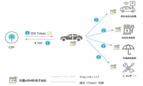 出售TPWallet钱包的正确方式:避免误区,获取最大收益!