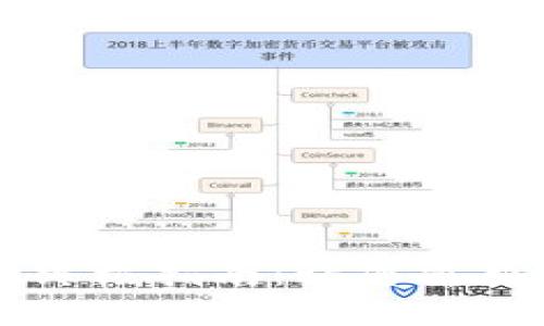 解决TP钱包网络错误的终极指南：让您重新掌握加密资产的控制权