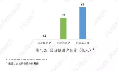 忘记TP钱包密码?这里有您需要的重置指南!