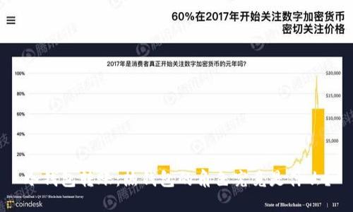 冷钱包转账：热钱包的角色究竟是什么？