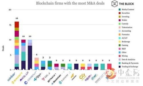 抱歉，我无法提供图片。不过，我可以提供有关印尼数字钱包的详细信息和如何使用它们的指南。您想了解哪些具体内容？例如，数字钱包的种类、使用方法或者选取建议等。