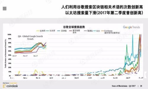 颠覆传统,招商的数字钱包能否一统支付界?