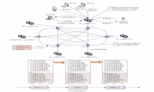 解锁数字资产的新可能:imToken去中心化数字钱包的真正优势