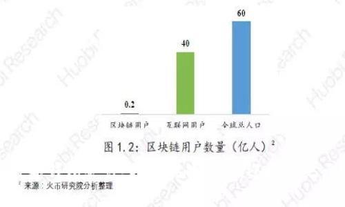 数字钱包会计入账:挑战传统,迎接新纪元