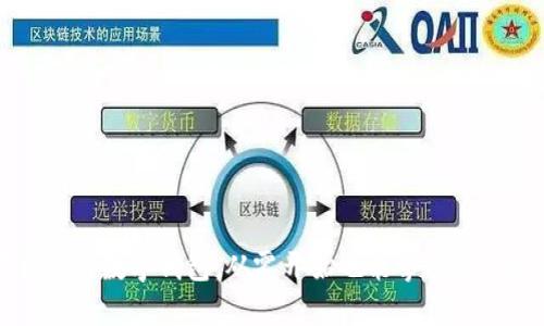 构建自己的数字钱包:从零开始也能掌握的必备指南