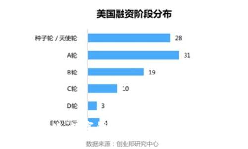 拥抱数字化:数字钱包如何改变你的生活方式