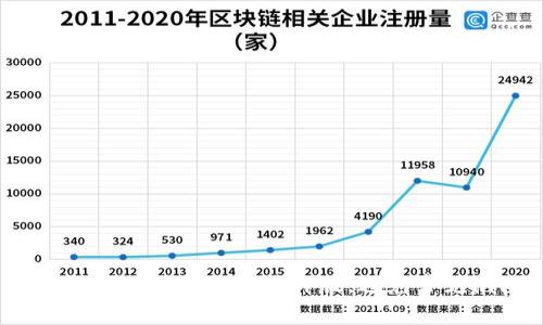 如何顺利下载TP钱包海外版，避免常见陷阱？
