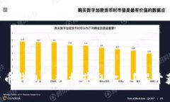 如何在数字货币钱包中轻松获取金币？揭开获利