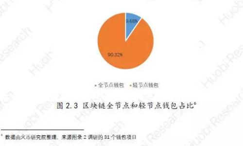    在区块链的海洋中，如何找到安全、便捷的港湾？TP钱包安装指南  /   
 guanjianci  TP钱包, 区块链, 加密货币  /guanjianci 

前言：数字货币的崛起与选择钱包的挑战
随着数字货币的飞速发展，越来越多的人开始关注如何安全、便捷地管理这些虚拟资产。在众多钱包中，TP钱包因其多功能性及用户友好的界面而受到广泛欢迎。然而，对于新手而言，下载安装钱包可能会感到困惑。因此，本篇文章将为您详尽介绍如何下载并安装TP钱包，并分享一些使用中的小窍门。

第一步：了解TP钱包是什么
在開始之前，让我们先了解TP钱包的基本信息。TP钱包是一款支持多种区块链的去中心化数字钱包，用户可以在其中安全存储、转账和交易各种加密货币。此外，TP钱包还提供了便捷的DApp浏览器，让用户可以轻松访问各类去中心化应用。

第二步：选择合适的平台下载TP钱包
在决定安装TP钱包之前，您需要选择合适的设备和操作系统。目前TP钱包在iOS和Android平台上均有提供，因此无论您是苹果用户还是安卓用户，都可以找到适合自己的版本。
对于iOS用户，您可以直接在App Store中搜索“TP钱包”；而对于Android用户，请访问TP钱包官网以下载APK文件，因为某些安卓应用在Google Play商店中可能找不到。确保您下载的是官方版本以保护您的财产安全。

第三步：下载安装流程详解
下面我们将具体介绍在不同平台上下载和安装TP钱包的步骤。

h41. iOS用户的下载与安装/h4
步骤如下：
ol
li打开您的iPhone或iPad，找到App Store应用。/li
li在搜索框中输入“TP钱包”，然后点击搜索。/li
li在搜索结果中找到TP钱包应用（注意查看开发者信息以确认是官方版本），点击“获取”进行下载。/li
li下载完成后，您可以在主屏幕上找到TP钱包图标。/li
li点击图标打开应用，按照屏幕提示进行设置和注册。/li
/ol

h42. Android用户的下载与安装/h4
对于Android用户，具体步骤如下：
ol
li打开您的Android手机，使用浏览器访问TP钱包的官方网站。/li
li在网站上找到下载页面，并点击“下载APK”按钮。/li
li确保您的手机允许安装来自未知来源的应用，通常在“设置”-“安全”中修改此项。/li
li下载完成后，找到下载文件，点击安装。/li
li安装成功后，您将在应用列表中找到TP钱包图标，点击打开进行设置。/li
/ol

第四步：设置TP钱包账号
安装完成后，您将需要进行账号设置。这一步骤至关重要，因为它涉及到您钱包的安全性：
ol
li打开TP钱包后，选择“创建新钱包”或“导入钱包”。如果您是新用户，选择创建新钱包。/li
li按照提示设置钱包名称和密码，密码建议使用大写字母、小写字母和数字的组合，增强安全性。/li
li系统会提供一个助记词，请务必将其妥善记录，并保存在安全的地方。这是您恢复钱包的密钥。/li
li确认助记词并提交，您就成功创建了TP钱包帐户！/li
/ol

第五步：如何使用TP钱包
钱包创建成功后，您可以开始使用TP钱包进行数字货币的管理和交易：
h41. 存入数字货币/h4
要在TP钱包中存入数字货币，您可以选择通过转账/充值功能将其他钱包中的代币转入您的TP钱包。只需复制您的钱包地址，并将其粘贴到您发送方的钱包中，完成转账即可。

h42. 发送数字货币/h4
发送数字货币同样简单。在主界面选择“发送”功能，输入接收方的地址和金额，确认无误后点击发送，您的交易将迅速完成。

h43. 访问DApp/h4
TP钱包的内置DApp浏览器让您可以轻松访问去中心化应用，比如去中心化交易所、游戏、金融平台等。只需在浏览器中搜索您想访问的DApp，链接至TP钱包，操作方便快捷。

安全提示与常见问题
在使用TP钱包时，安全始终是最重要的考虑因素。以下是一些使用TP钱包的安全提示：
ul
li请勿向任何人透露您的助记词或密码。/li
li定期备份您的助记词，并将其保存在安全的地方，不要存储在网络上。/li
li开启2FA（双重认证）功能，增强账户安全。/li
li定期更新您的TP钱包应用，确保使用最新的安全补丁。/li
/ul

总结
通过上述步骤，您应已成功安装并开始使用TP钱包。希望这篇指南能帮助您顺利进入数字货币的世界！无论您是新手还是有经验的投资者，TP钱包都能为您提供便捷与安全的管理体验。在这个不断变化的市场中，掌握安全的资产管理方法是每位投资者的必修课。

如今，数字资产的未来正待我们去探索，选择TP钱包，让我们在这片充满机遇的海洋中扬帆起航吧！